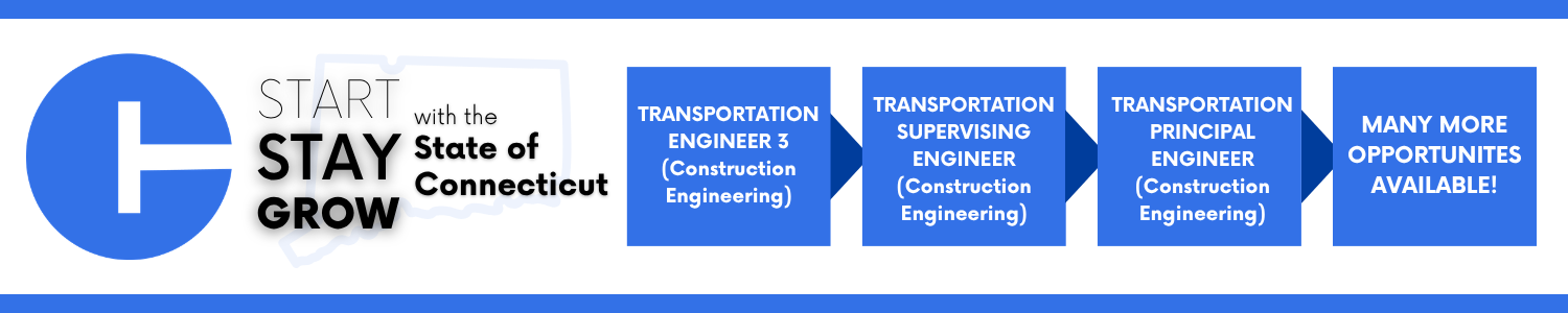 Career trajectory starting with Transportation Engineer 3 (Construction Engineering), then to Transportation Supervising Engineer (Construction Engineering), to Transportation Principal Engineer (Construction Engineering), and leading to many more opportunities available!